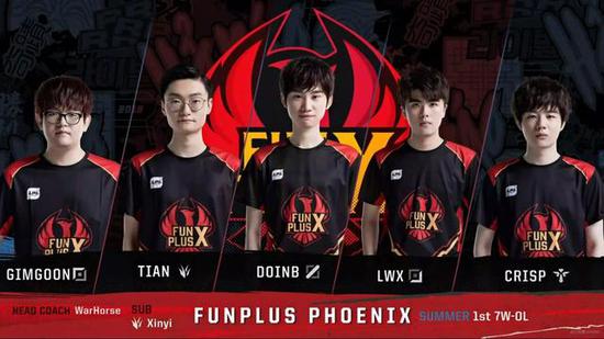 足坛的影响 足坛的影响