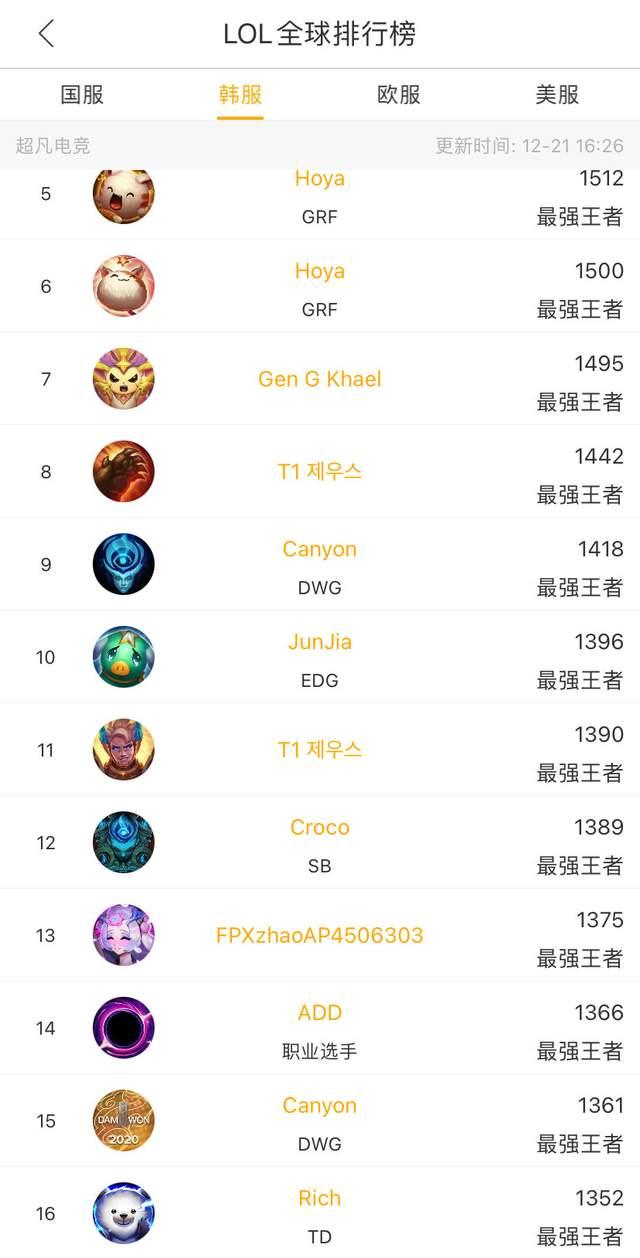 拆解这位投 拆解这位投