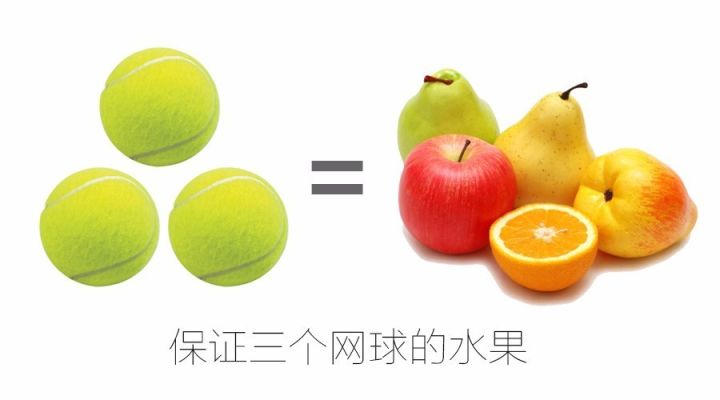 益并非魔法 益并非魔法