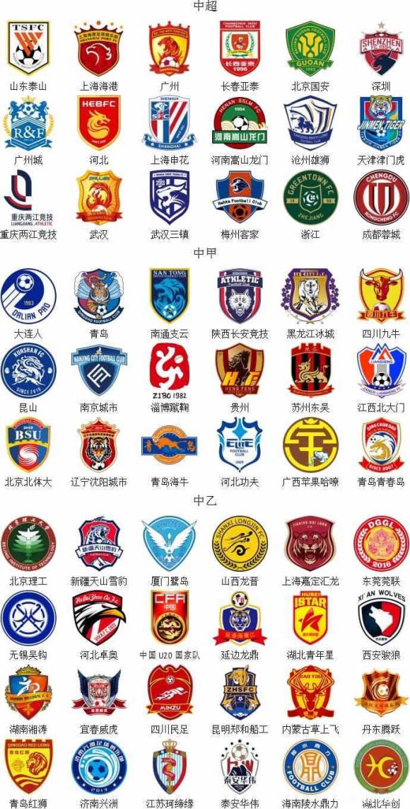 撕开高位